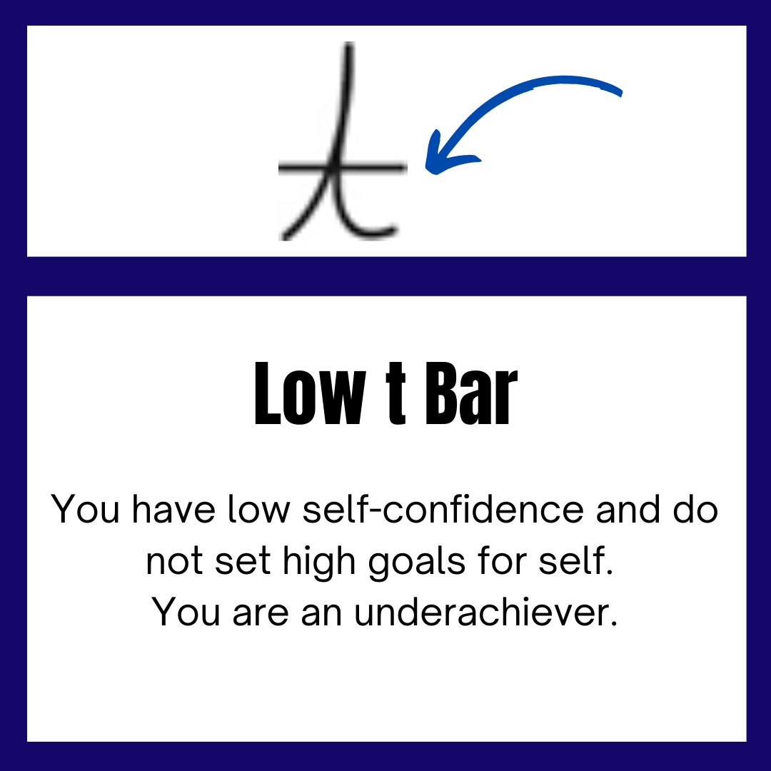Low t bar