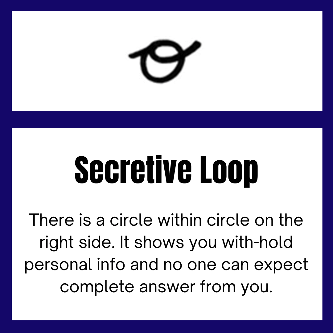 Secretive loop