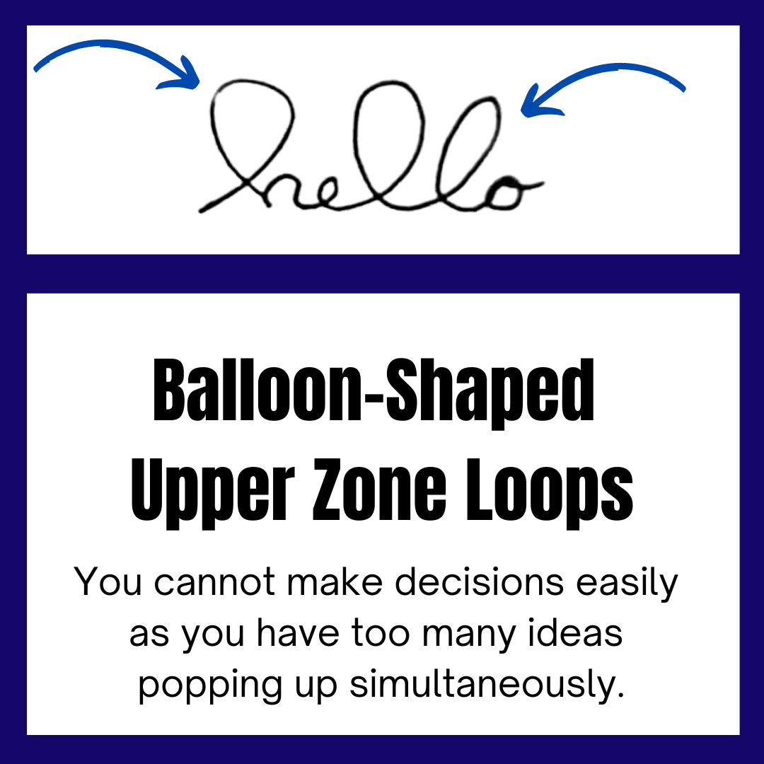 Balloon-shaped upper zone loops