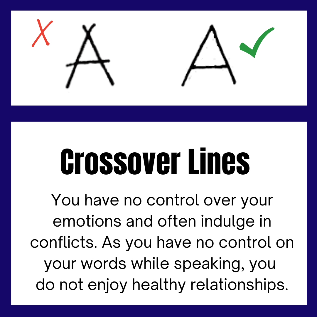 Crossover lines in uppercase A meaning in graphology
