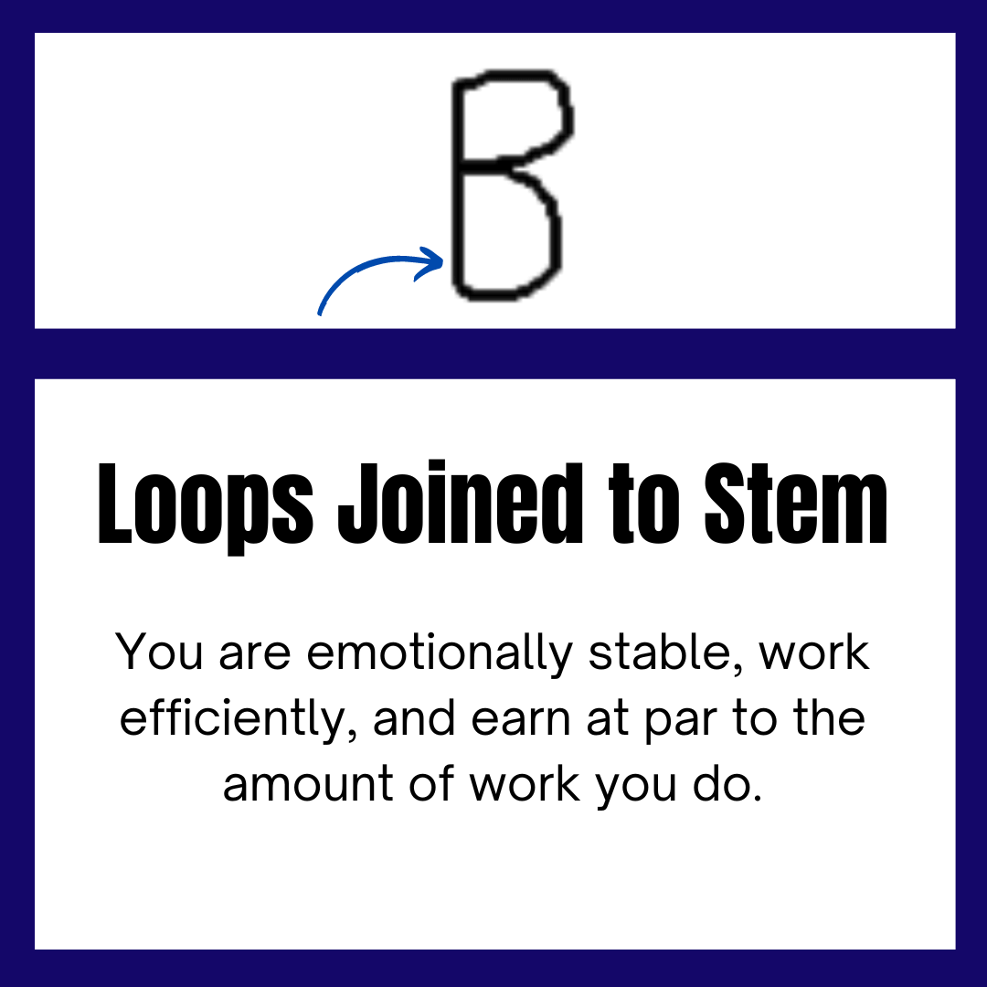 Joined stem and loops of uppercase B personality type
