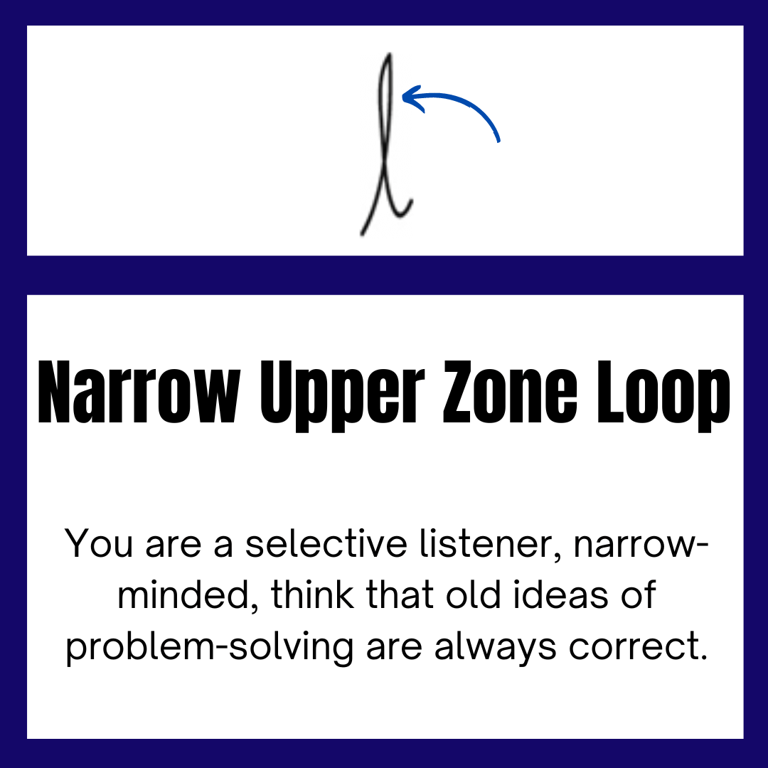 Narrow upper zone loops