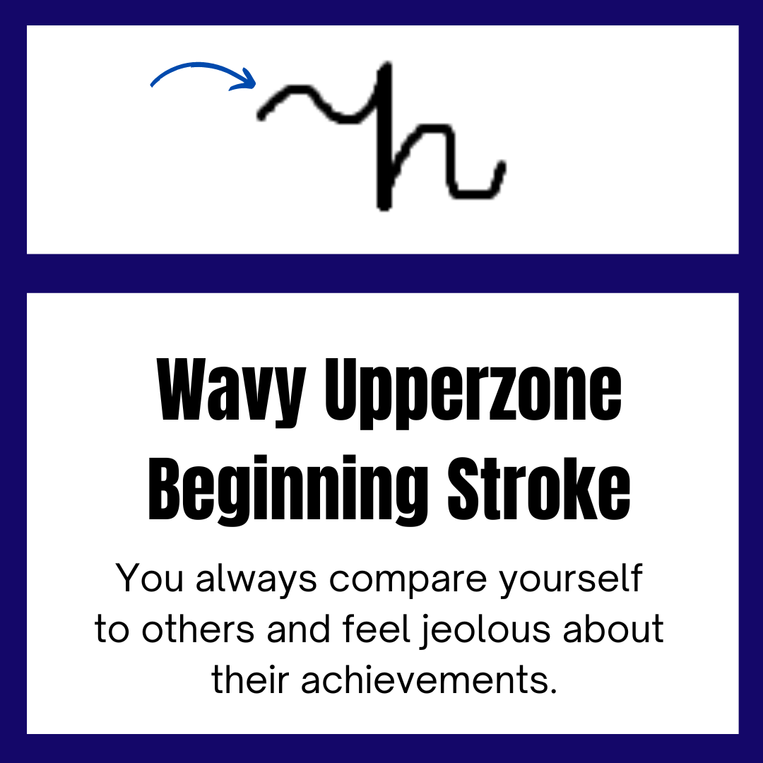 Wavy upperzone beginning stroke