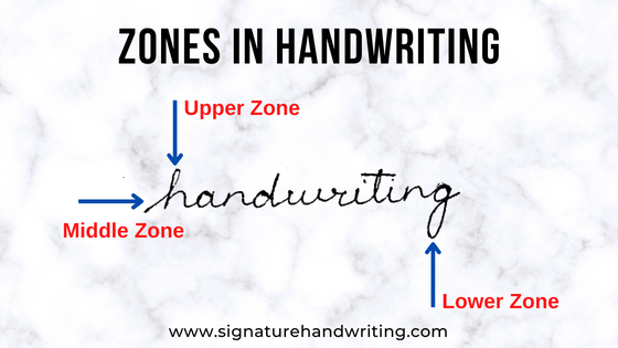 zones in handwriting
